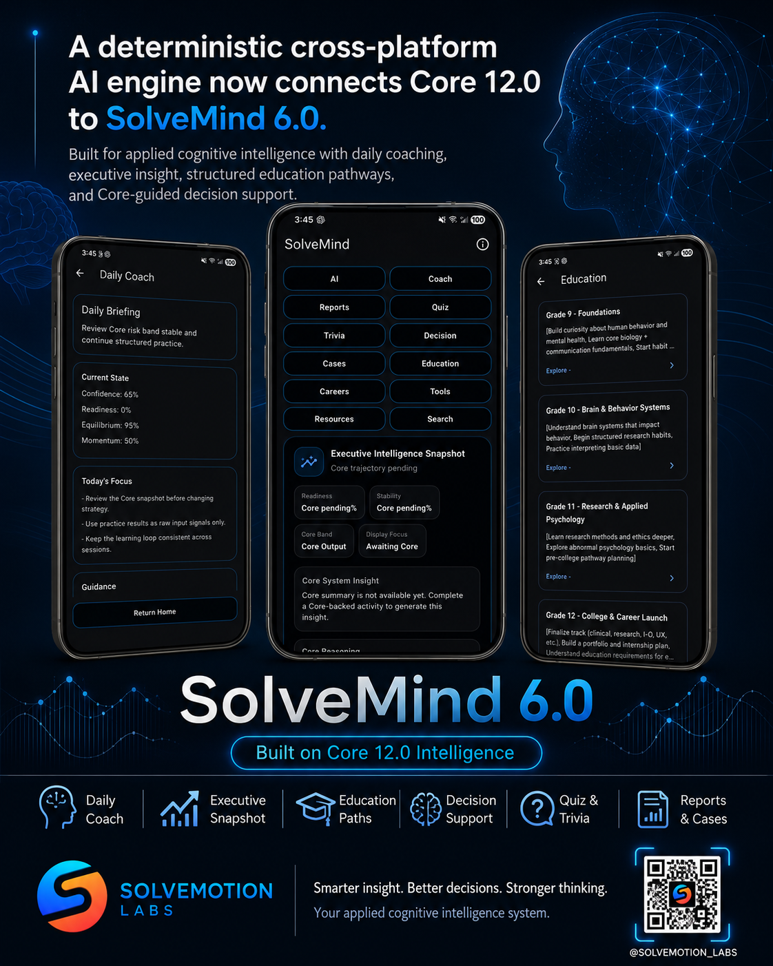 SolveMind concept overview illustration
